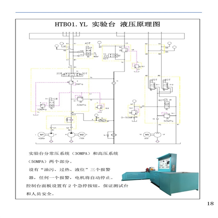 河南液壓檢測設(shè)備測試精度高